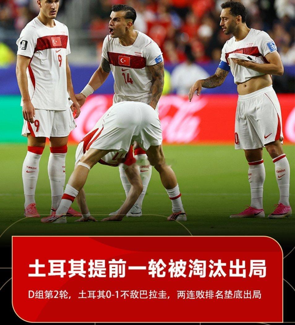 6月20日讯 2026年世界杯小组赛D组次轮，土耳其以0-1不敌巴拉圭，小组赛2