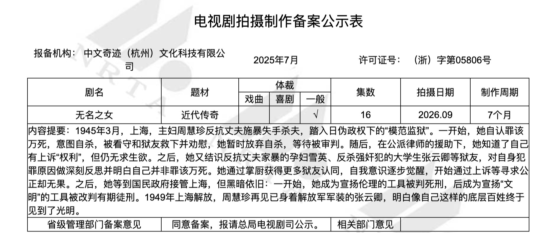 酱园弄剧版阵容《酱园弄》将拍摄电视剧版，叫《无名之女》，一共16集，预计2026