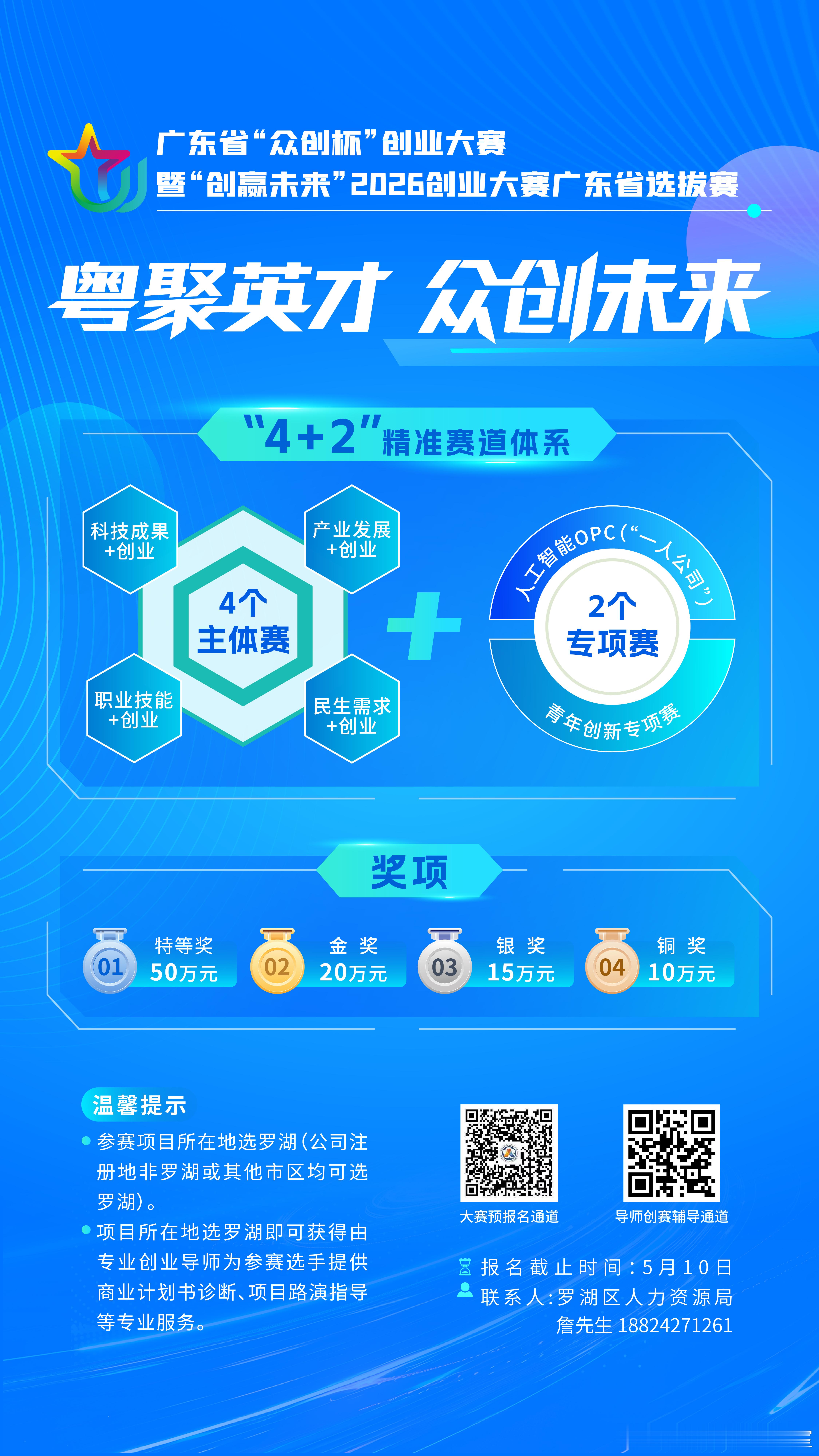 创服智达杨军作为罗湖区创业导师，很乐意为广东省众创杯创赛助力！最高奖金50万元，