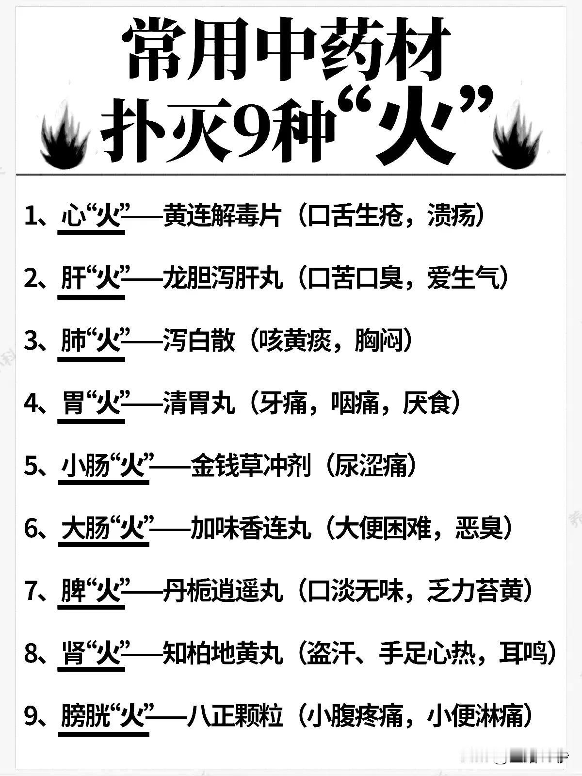 扑灭身体内的“火”：常见中药材的妙用

身体内的“火”常常让人烦恼不已，不同的“