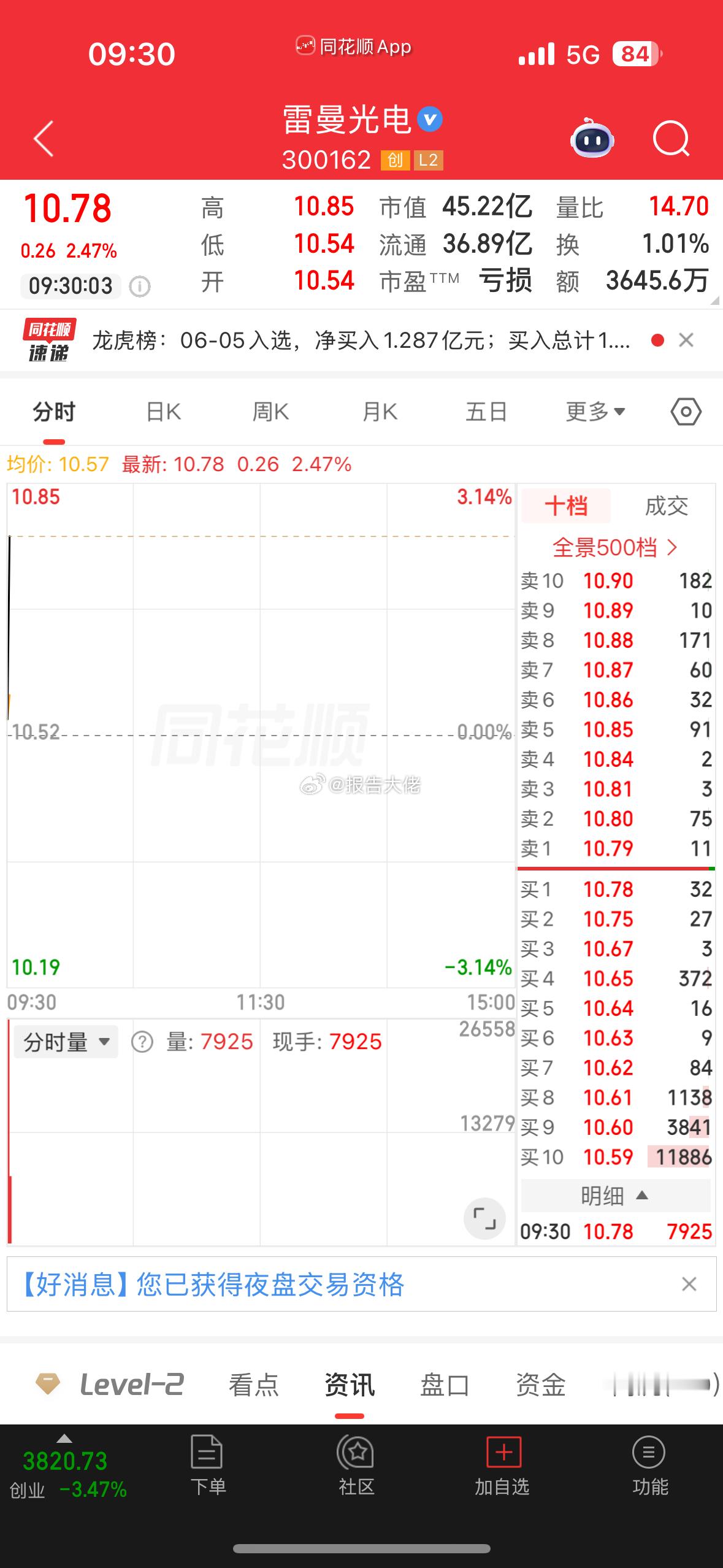 雷曼光电干 