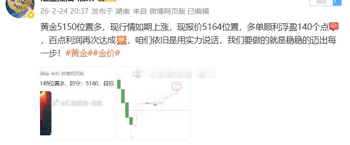 2026.2.24日操作5单，全胜！共收割690点利润。所有的优秀都是好习惯堆积
