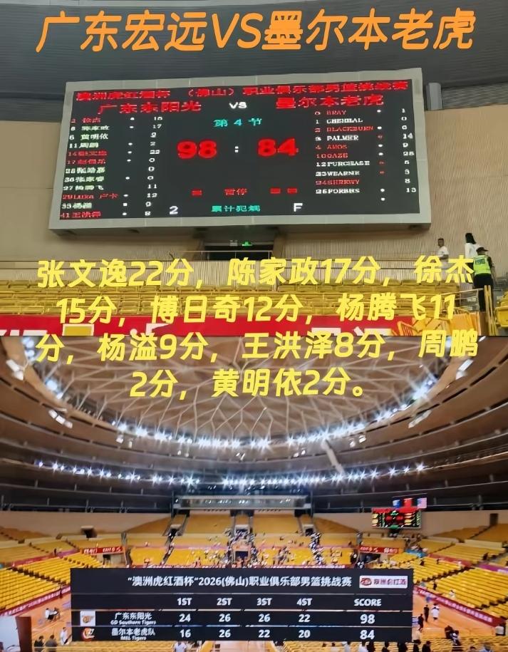 广东队这两场热身赛球迷锐减的严重，有不少球迷对广东队的影响力产生了怀疑，本人认为