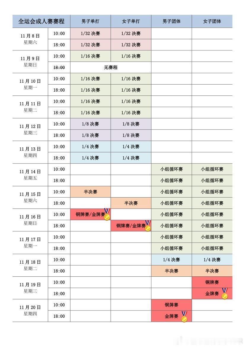 全运会乒乓球项目赛程全运会乒乓球明日开票购买半日通无法保证一定能看到你想看的运动
