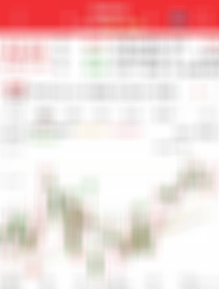 轮流发力，市场结构性行情依然存在。 