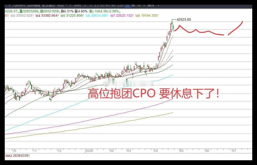 白宫记者晚宴传出“枪声”,抱团行情结束后，下周A股板块梳理!一.热点消息1."全