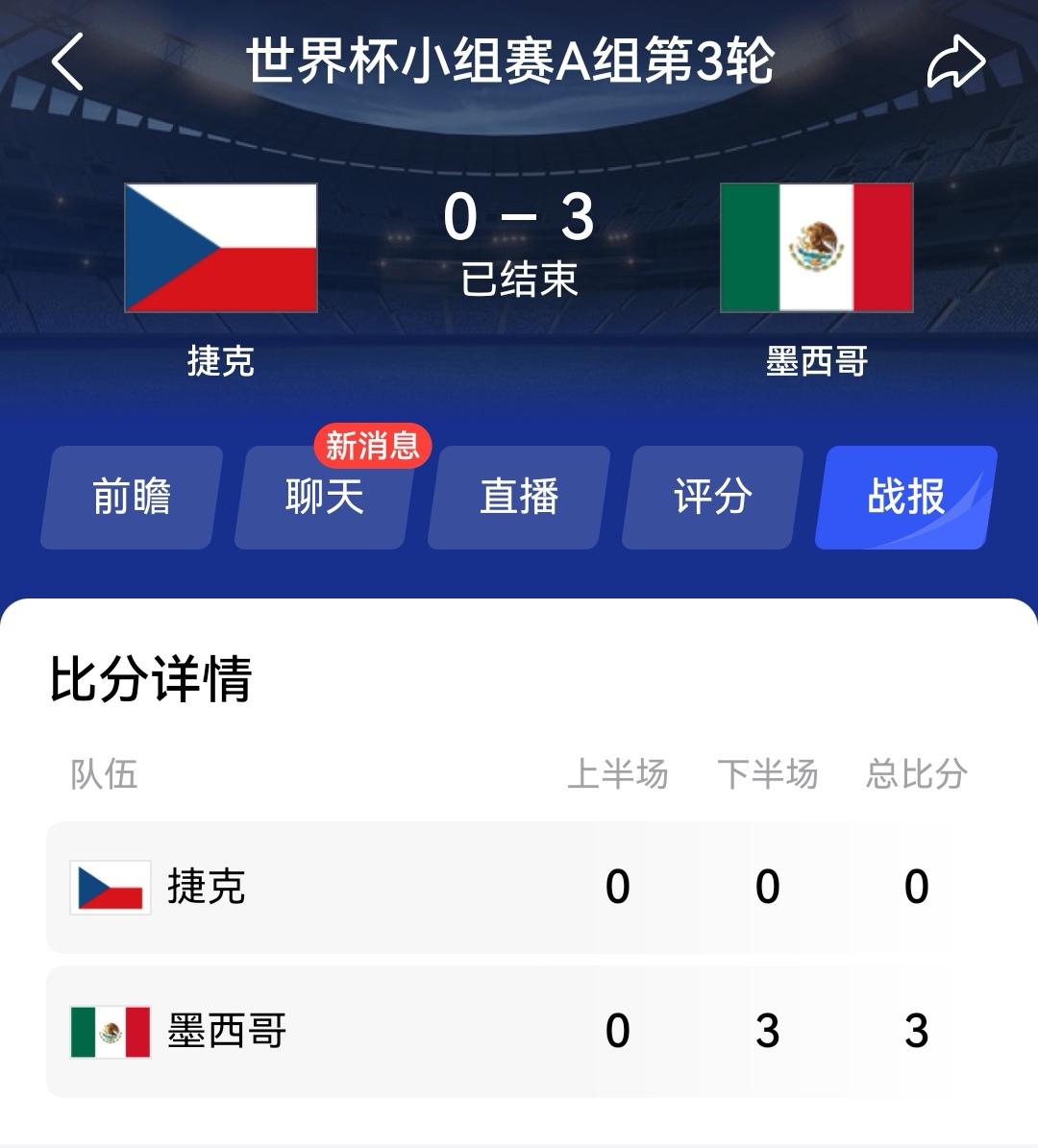 世界足坛的一个未解之谜：为什么墨西哥足球这么差？按照国情，墨西哥应该是和巴西、阿