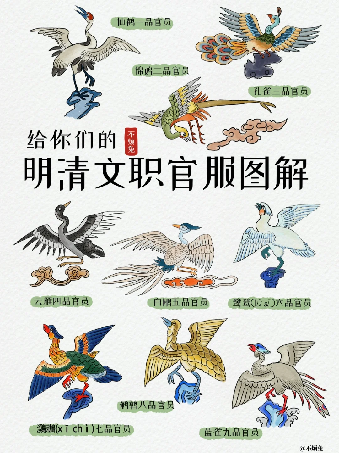 📕传统文化｜明清文职官员官服等级图解大全