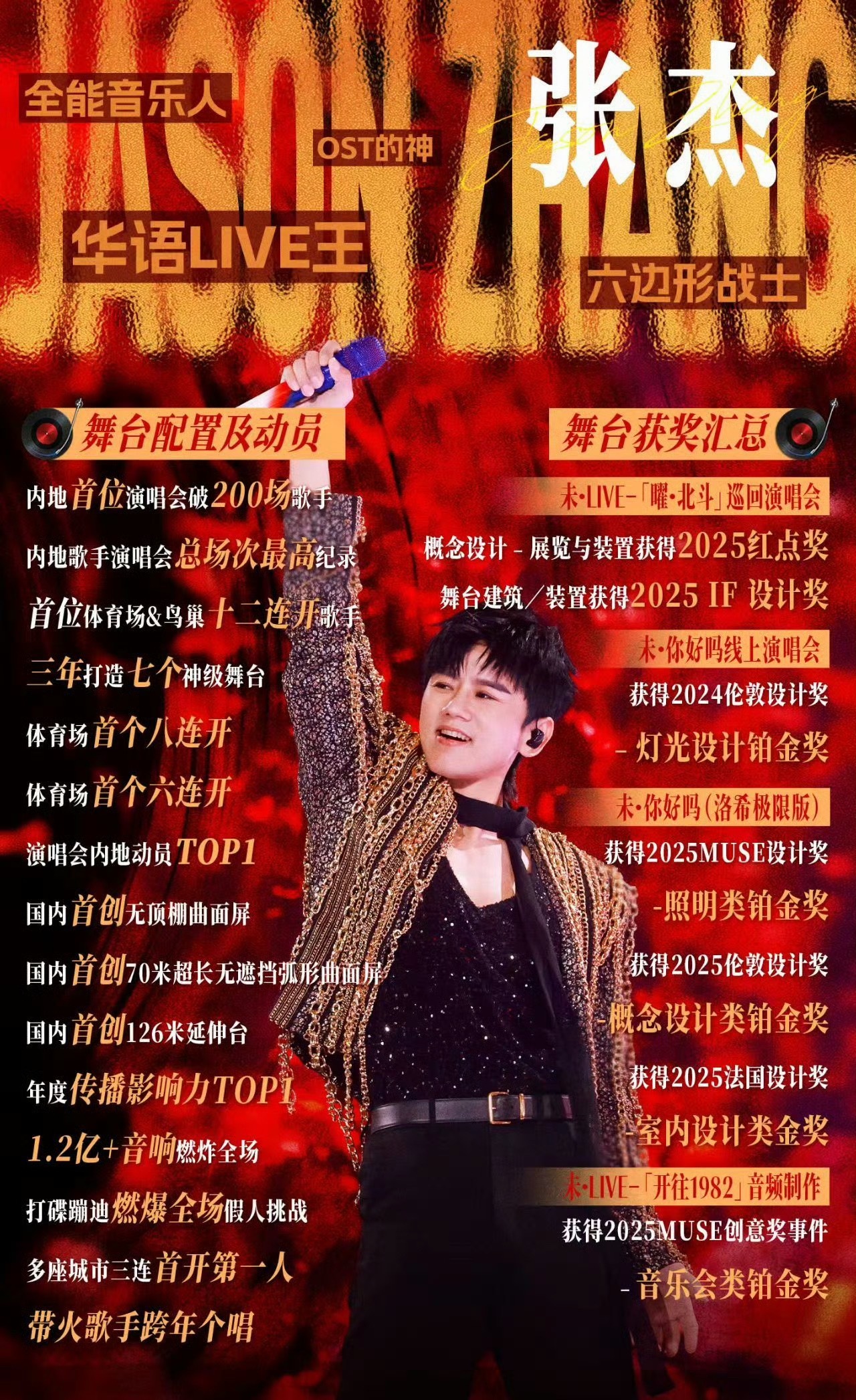 张杰回应与环球音乐合作张杰：“音乐一定要扎根本土，真正好的音乐，一定可以走得更远