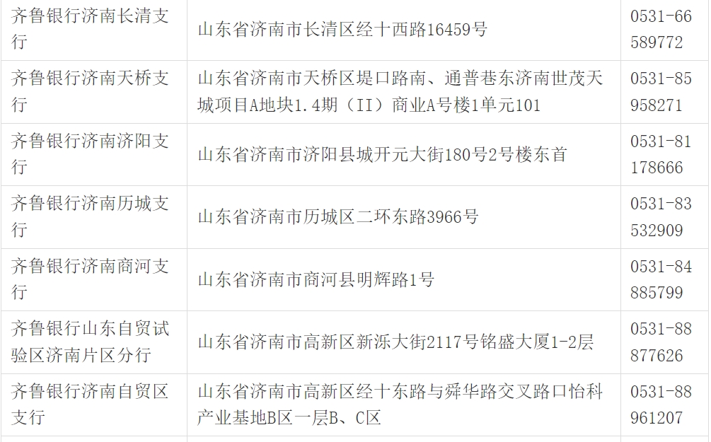 齐鲁银行成功落地山东省首笔“境内再投资免登记”境内资金划转业务
