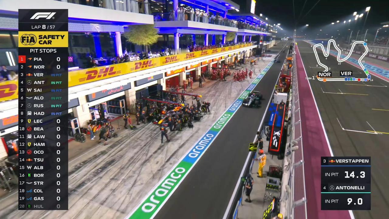 霍肯伯格与加斯利相撞，安全车出动，搞不懂迈凯伦双车为什么不趁此机会进站，迈凯伦的