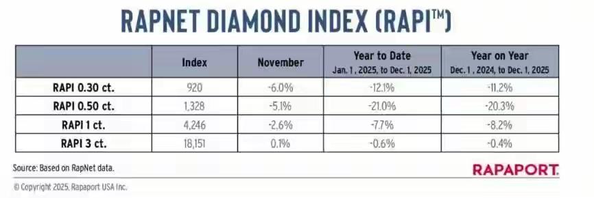 成都女子哭晕！十年前1.8万婚戒如今卖180，黄金却暴涨400%，网友：爱情输给