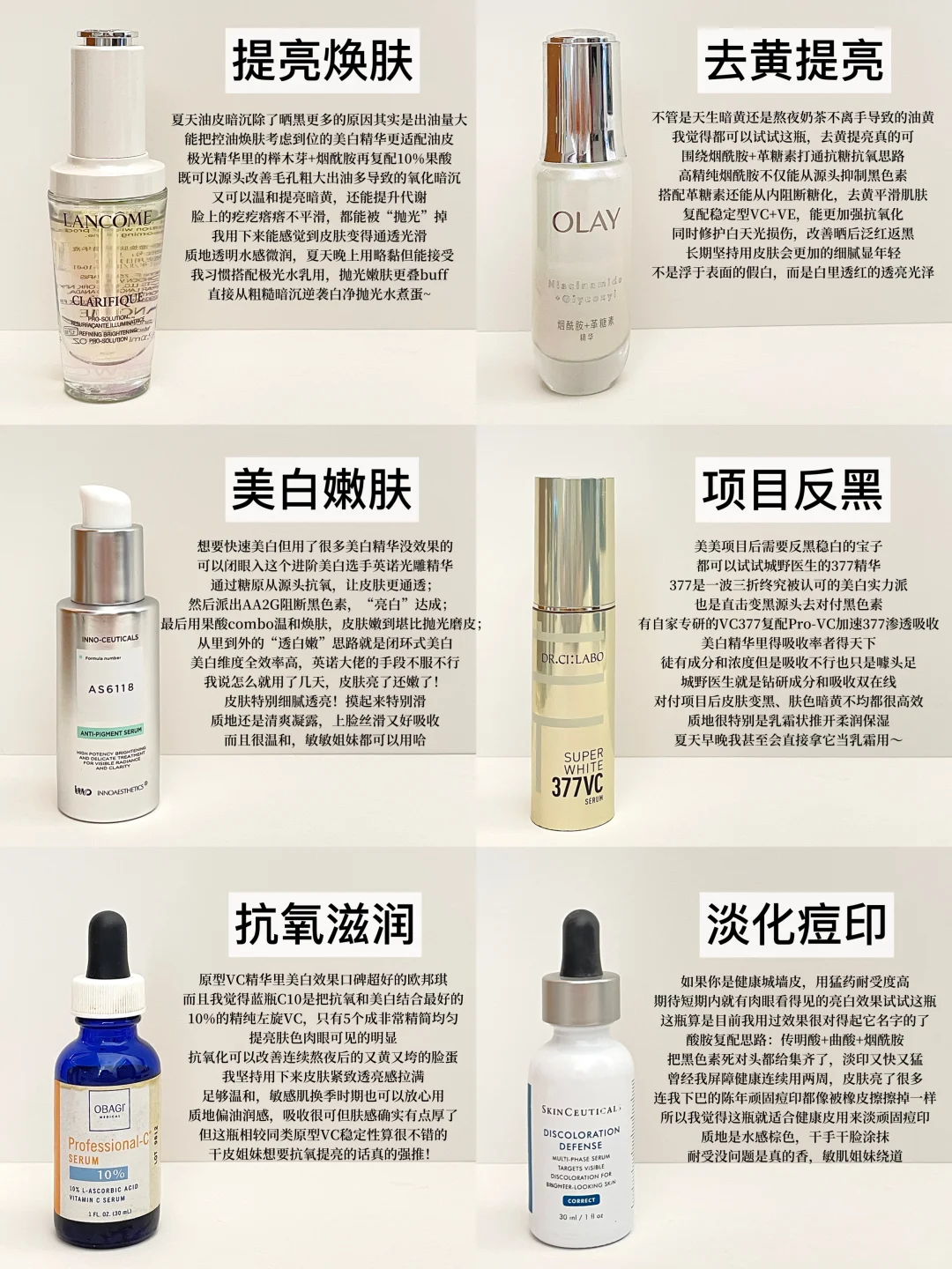 晒后美白精华怎么选？不同需求一篇讲清楚！