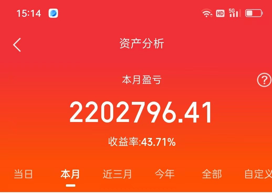 3月至5月战绩。实力说话。收益见证。不马后炮。点赞评论168 
