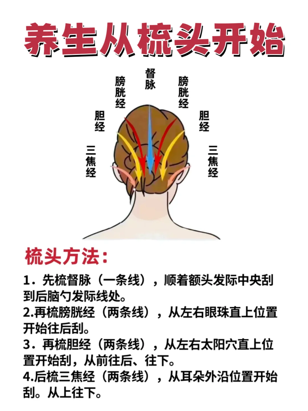 一把五齿梳从头用到脚❗️懒人养生法👉