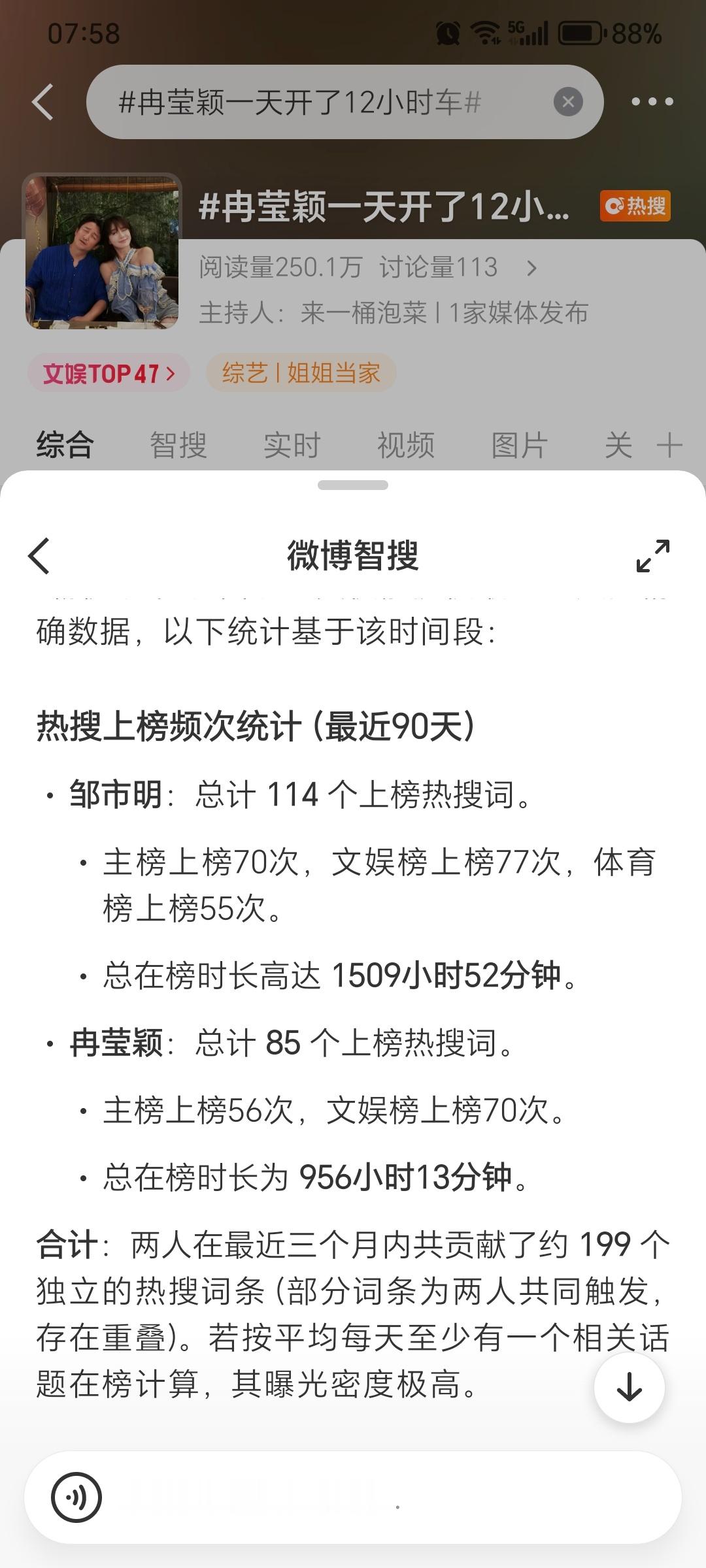 冉莹颖一天开了12小时车问了微博自己的智搜AI，近三个月以来，邹市明和冉莹颖俩夫