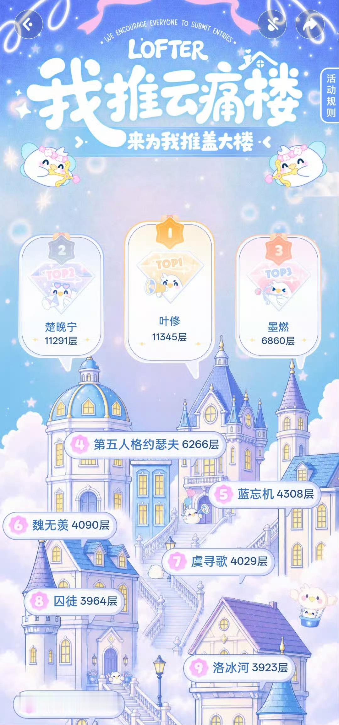 燃晚一开始差五千票我都受不了了，隔壁差十几万不难受吗