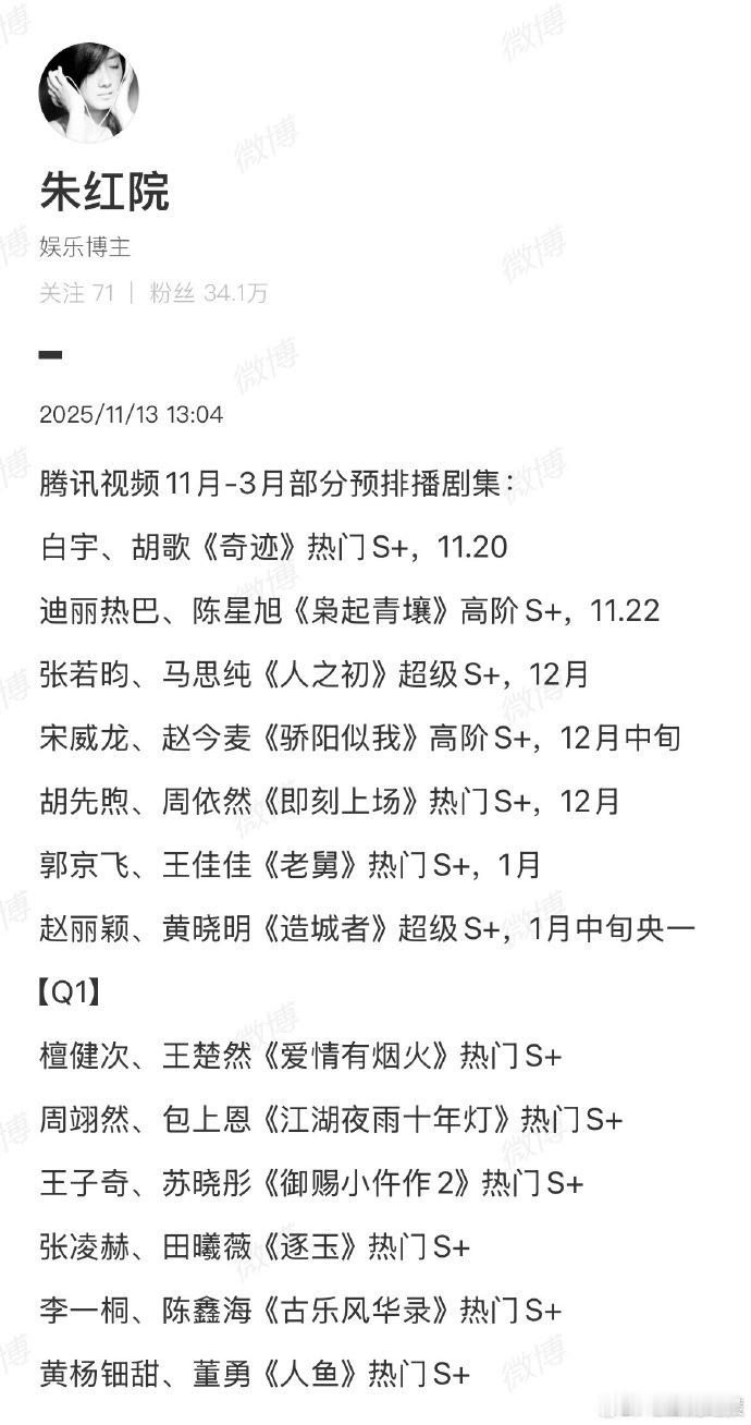 腾讯预排剧集曝光新名单，《枭起青壤》凭借优质制作与主演阵容上榜。剧中霓虹夜景与上