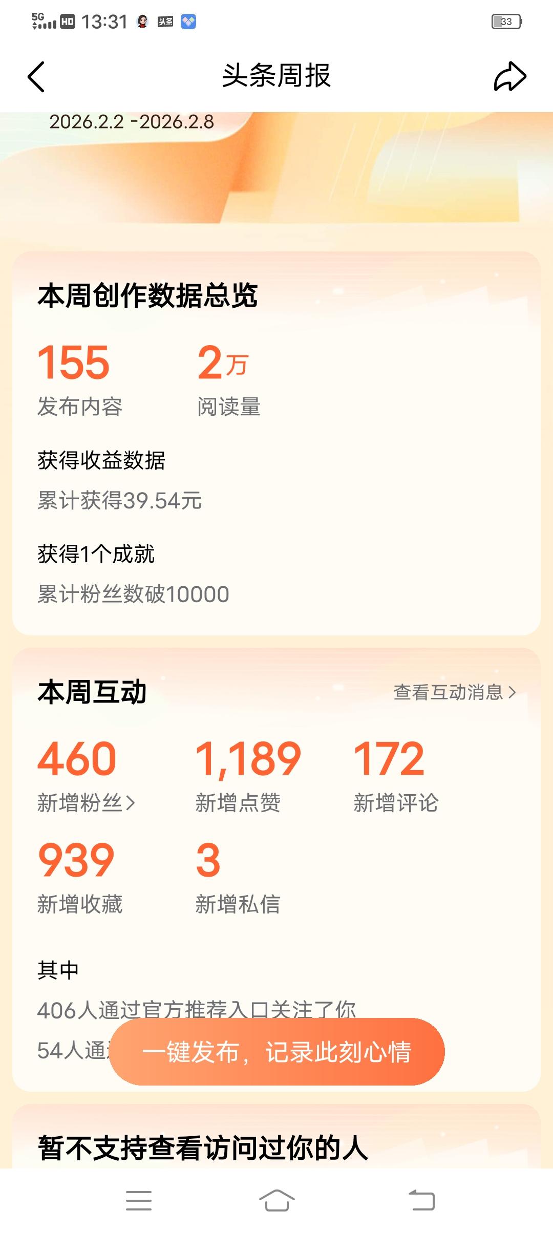 头条创作半月记：从日均5元到单日34元的破局时刻
 做头条创作半个月，最大的感受