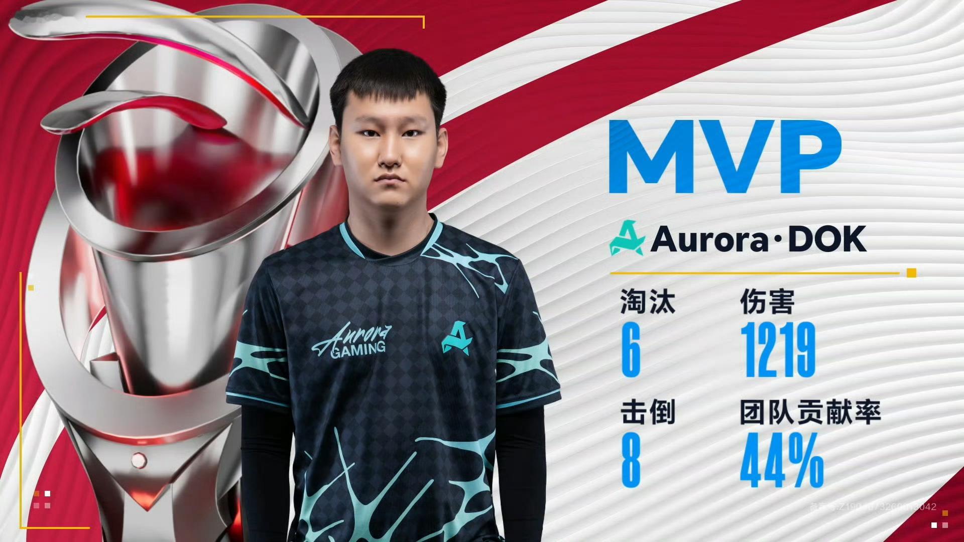 澳门邀请赛小组赛【澳门邀请赛小组赛D3】第五局MVP：Aurora·DOK202
