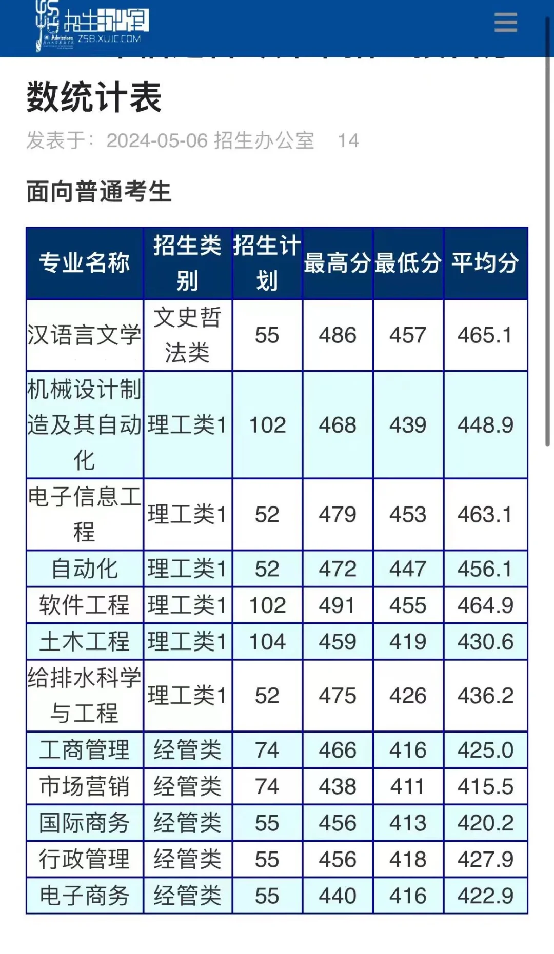 嘉庚切线已出