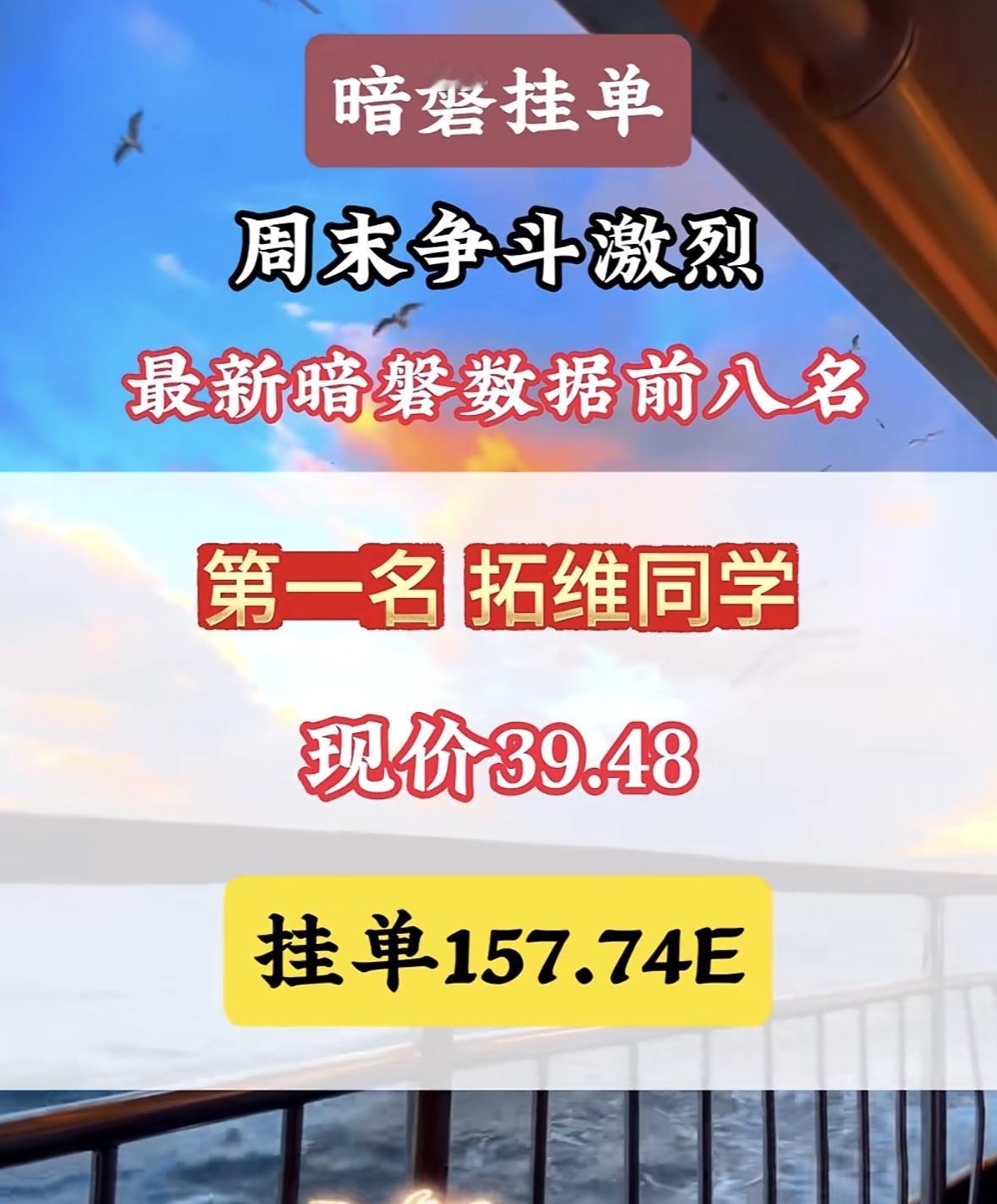 4月27日周一暗盘隔夜挂单排行榜揭晓

暗盘数据前八名揭晓太让人兴奋了！华能同学