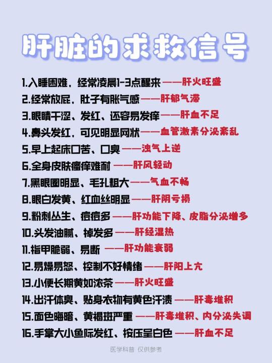 肝脏的求救信号！快点看过来！