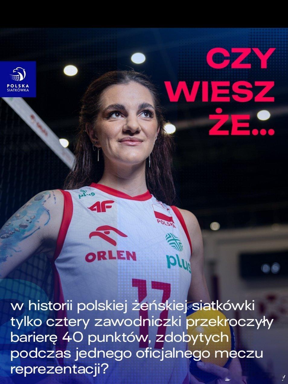 【波兰女排史上4位单场上40分的球员】波兰女子排球历史上，仅有四位球员曾代表波兰