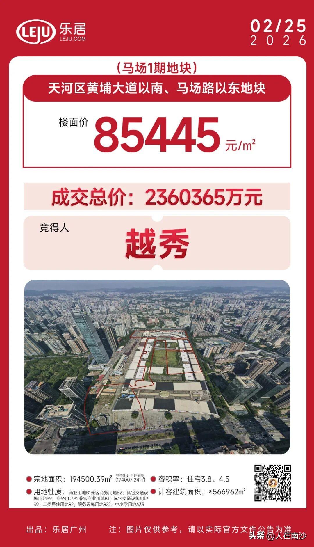 【广州马场地块！谁的狂欢？】备受关注的广州马场地块，经过243轮竞价、整整9小时