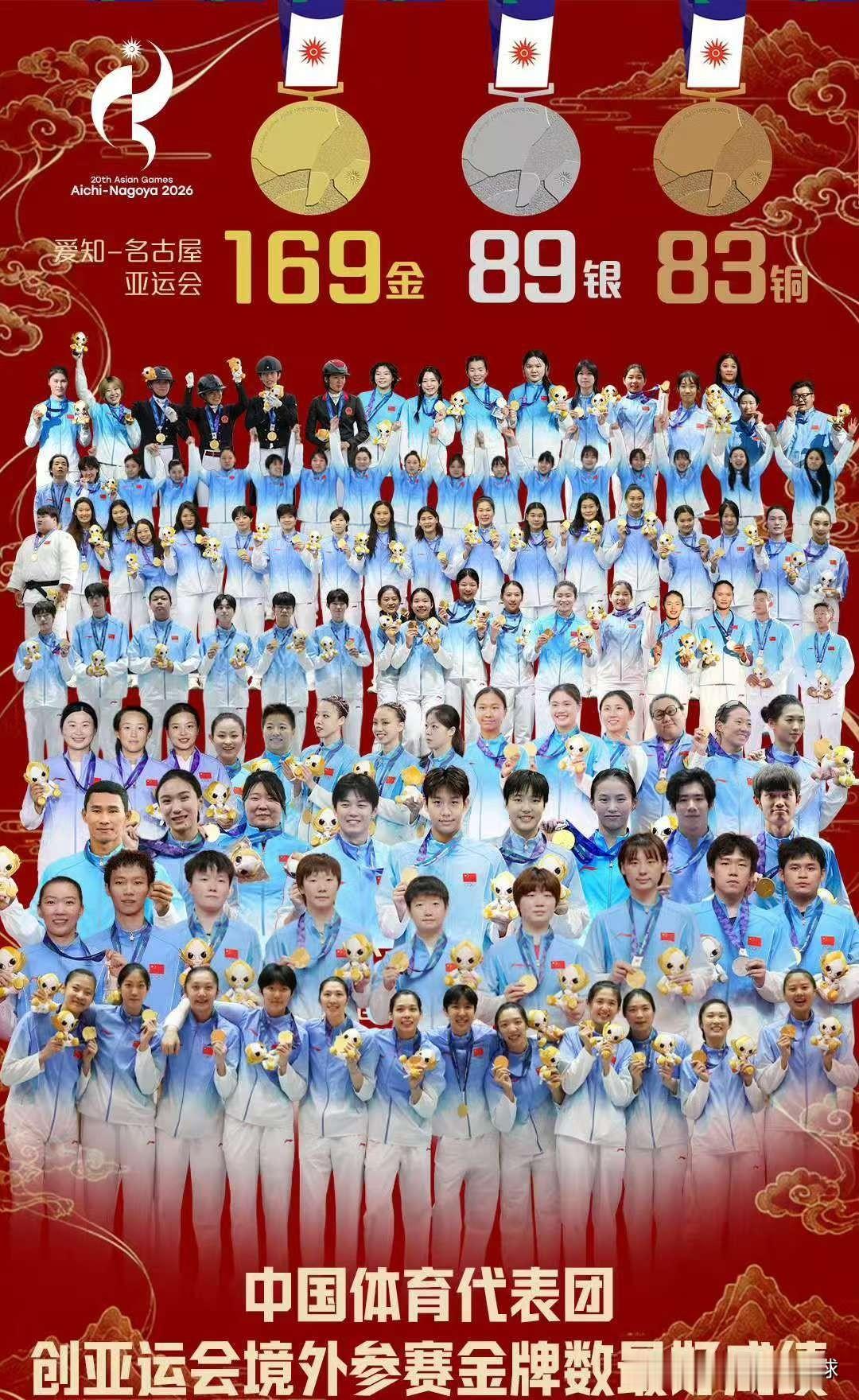 不舍得！名古屋亚运会闭幕终于要来临了！
中国体育代表团创造境外亚运会最好成绩，尤