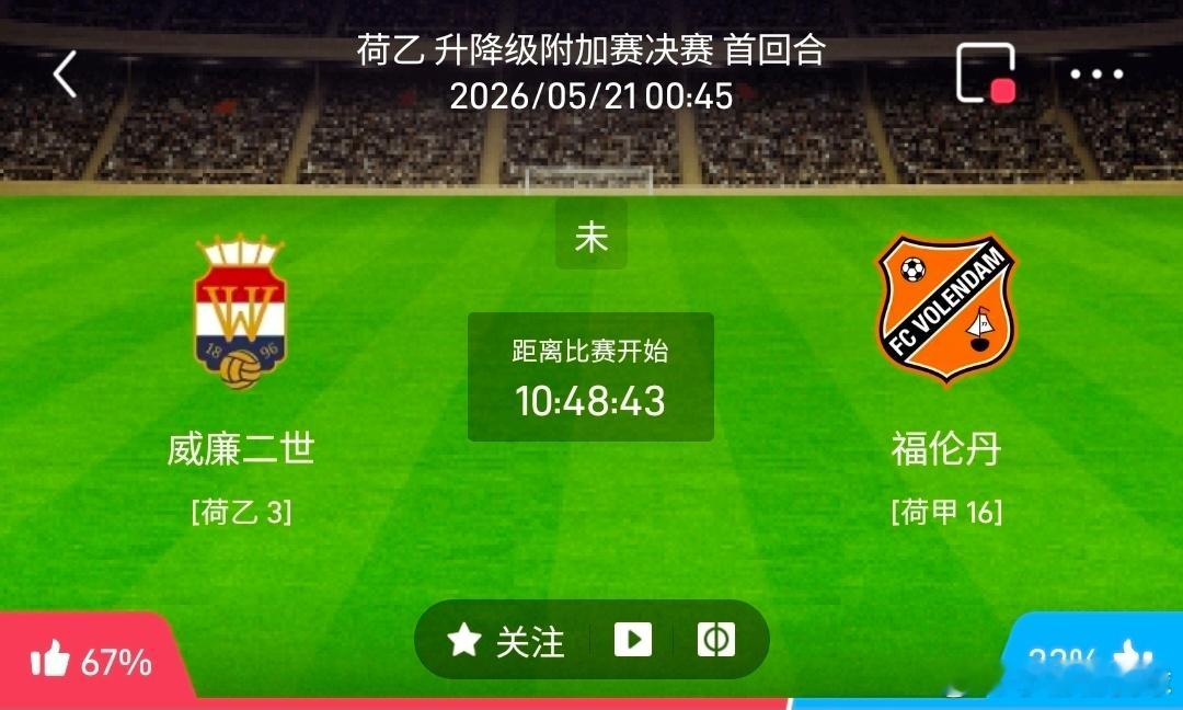 威廉二世 vs 福伦丹  1️⃣、 威廉二世 有利情报攻防表现近乎完美：近9场比