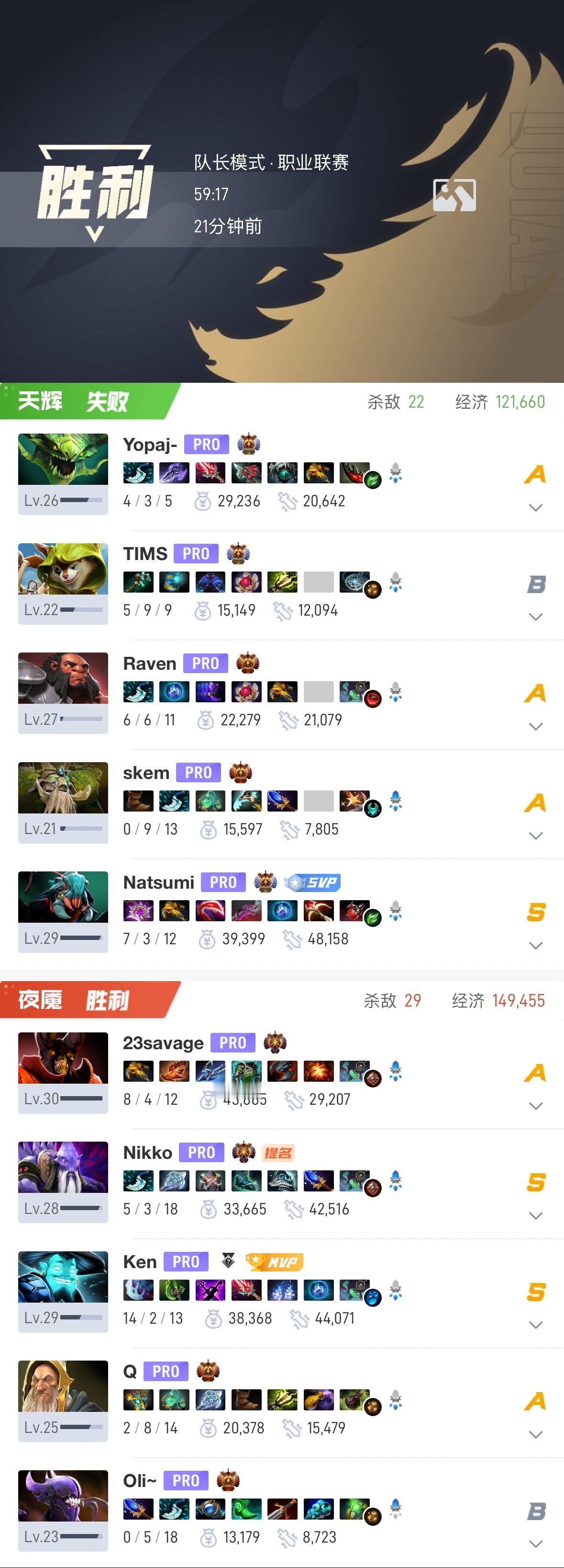 【Dota2上海国际邀请赛-东南亚预选】vs GRIND Back BO559分