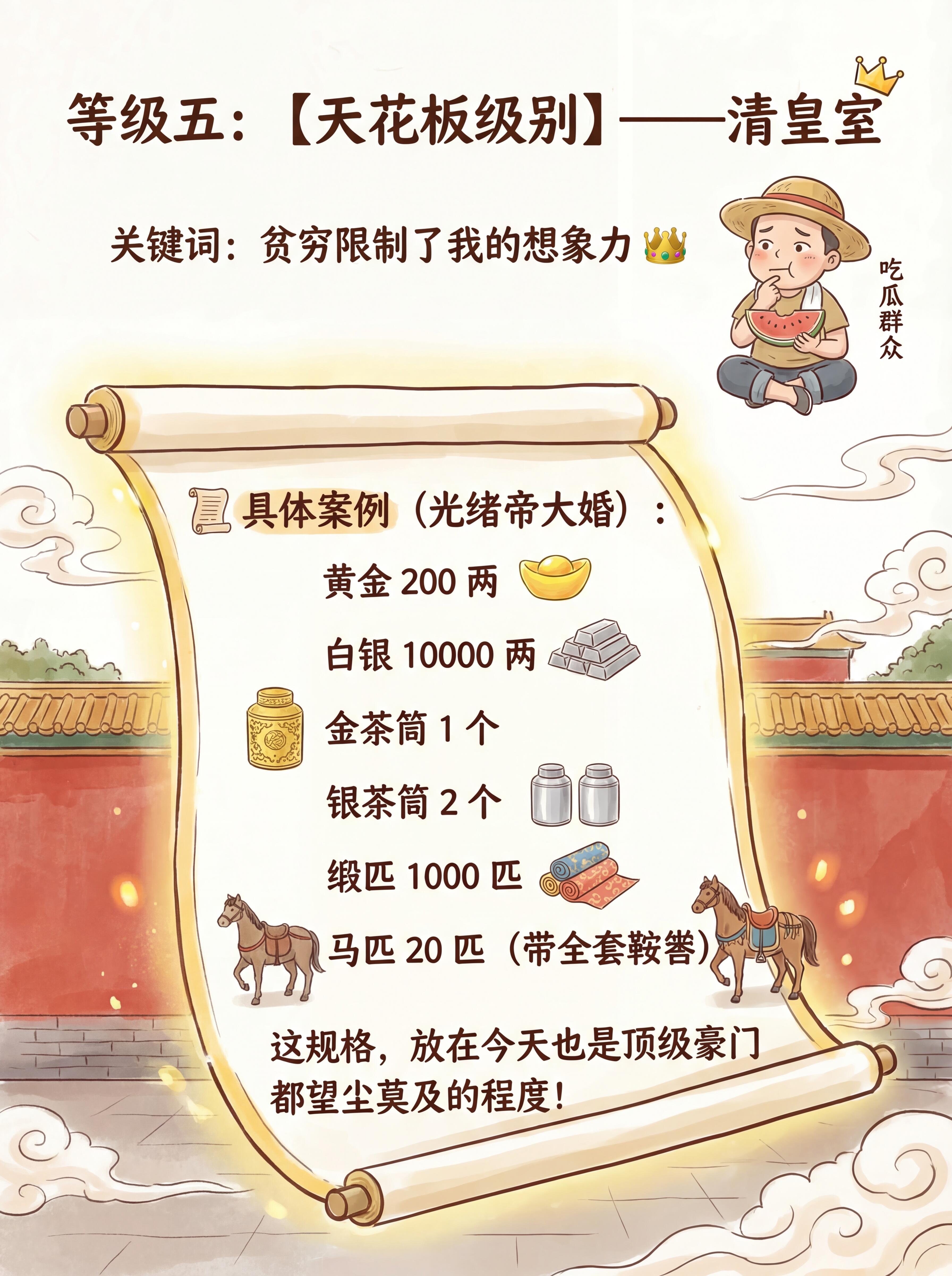 古人结婚也内卷，聘礼一个比一个狠 