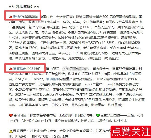 昨天复盘的两只有关注的没 