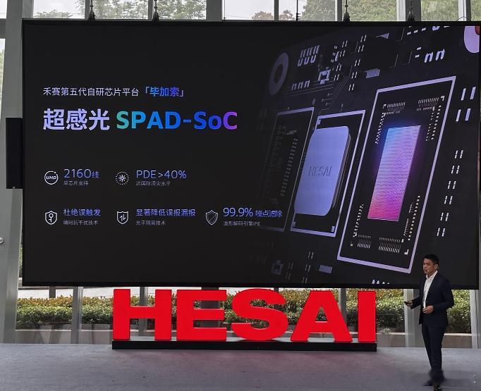 【华为896线正火热，禾赛又扔王炸，4320线激光雷达藏着啥惊喜？】本来以为华为