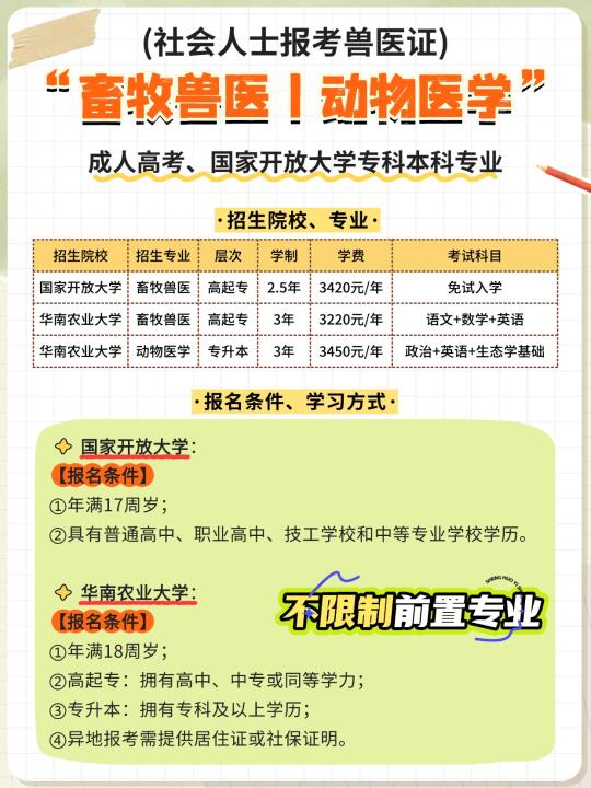 社会人士想改行当兽医，可以报这个专业!!