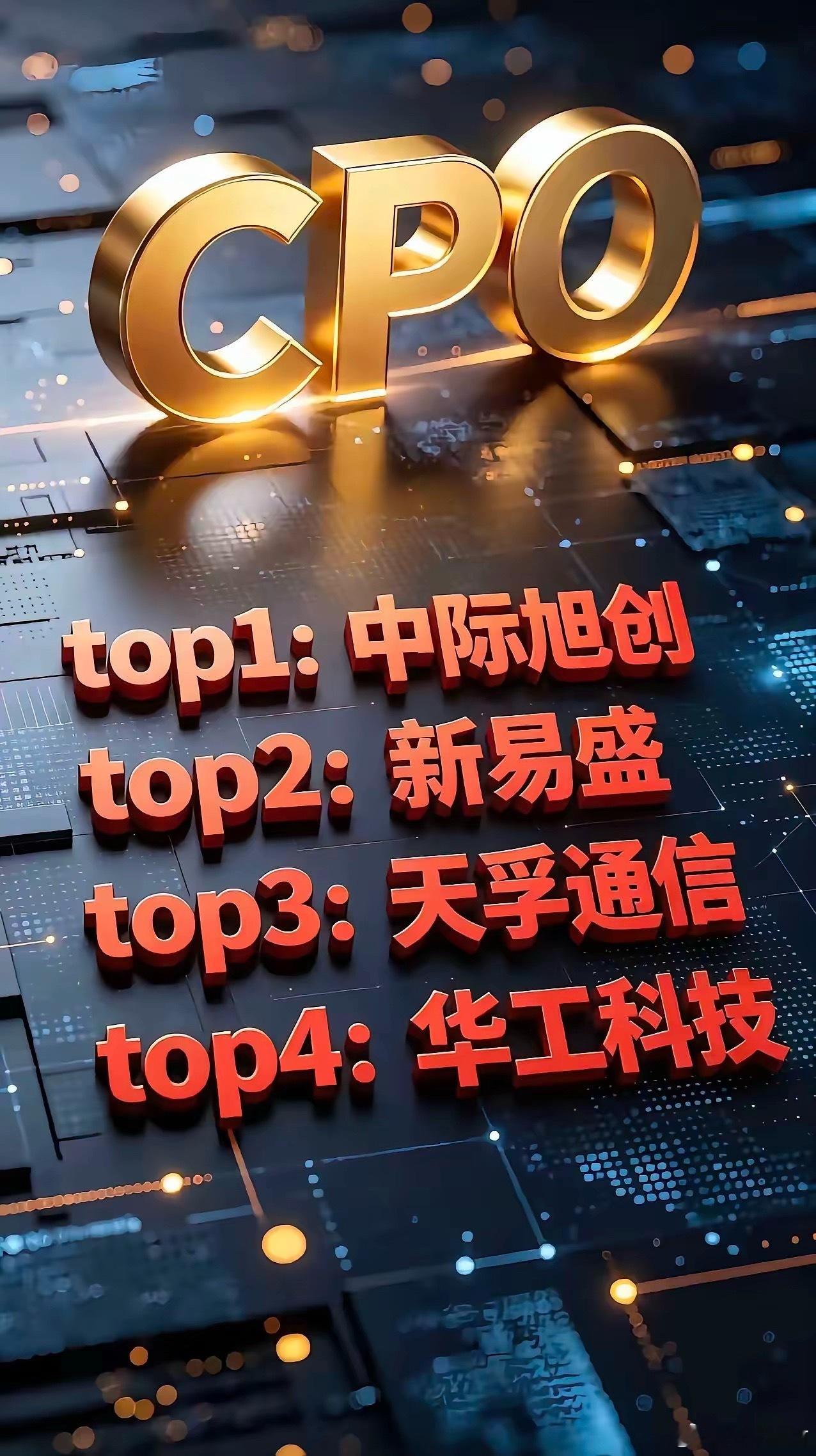 看看看这个月的📉幅榜，有你的持仓吗？烽火不通-54%亨通光跌-53%中天下跌-