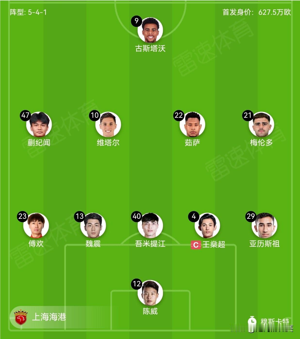 上海海港VS广岛三箭，四外援首发！
16天无比赛，穆斯卡特仍选择轮换。

上海海