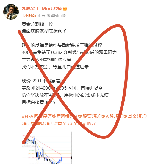 差了一点没给到进场位置，顶级空单错过了但整体暴跌的路径完全印证了明哥昨日的预判空
