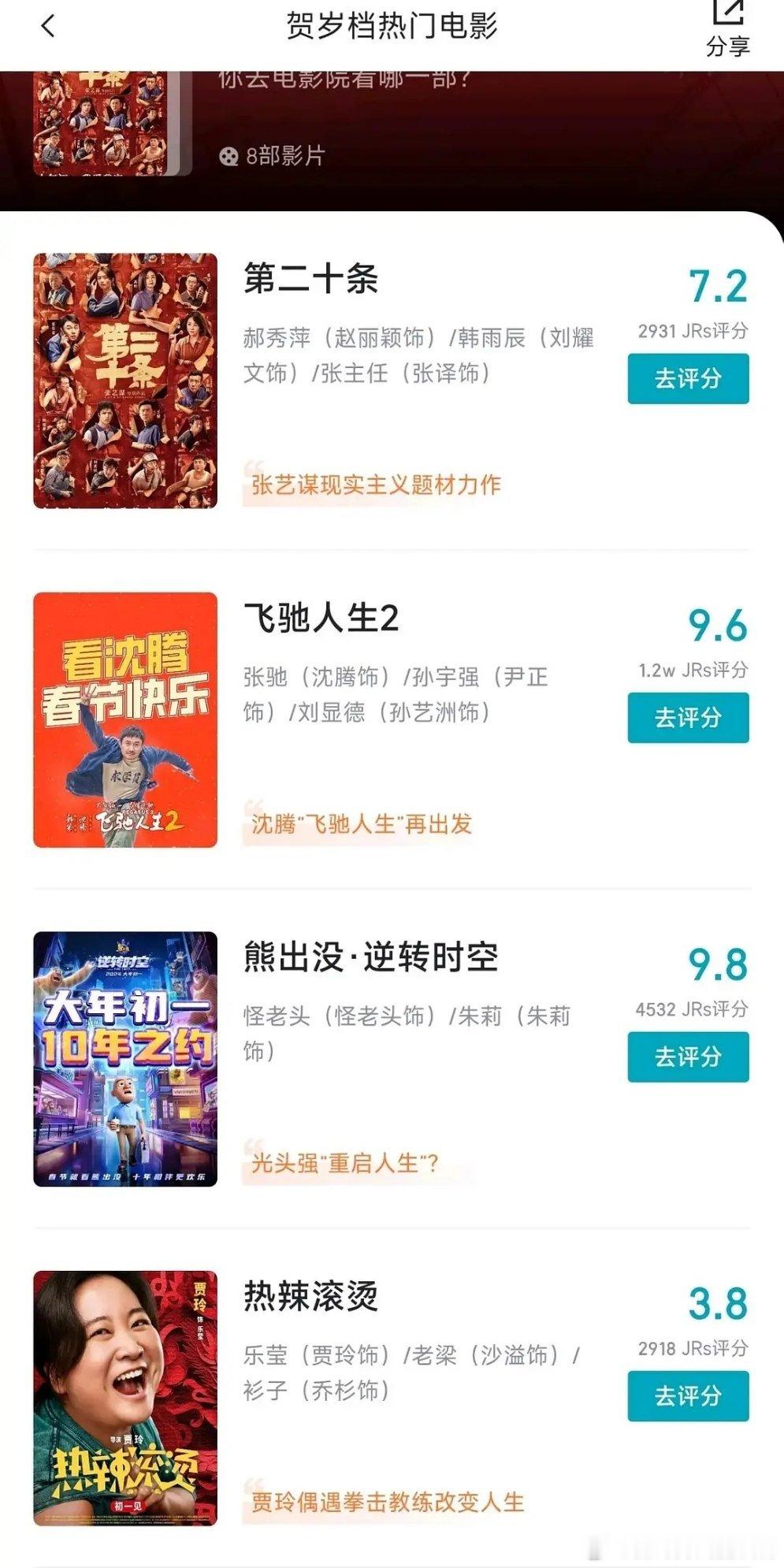 在网上活跃的这批男观众，你们怎么能小气成这样子啊，就因为贾玲是女导演。[傻眼] 