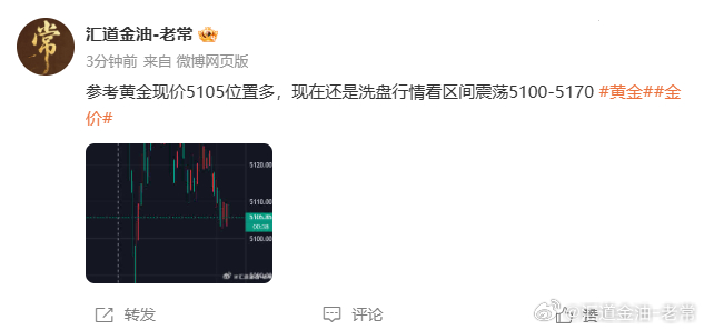 一分钟狂揽百点利润到手，这就是当下行情波动速度跟上的朋友注意自行把握黄金金价