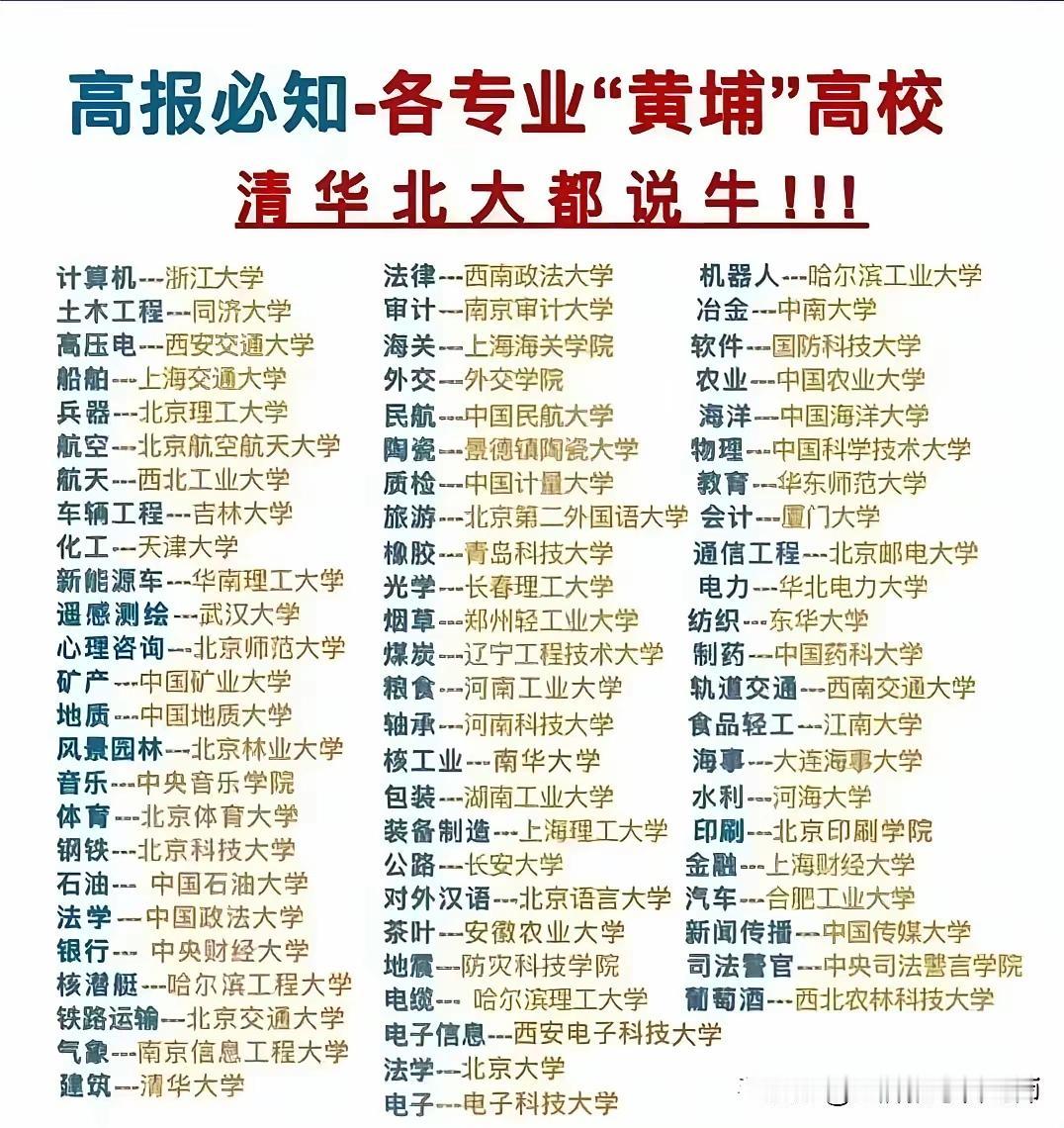 再有两个月就该高考中考了
现在家有高考中考的家长就开始焦虑了
本来孩子在备考期间