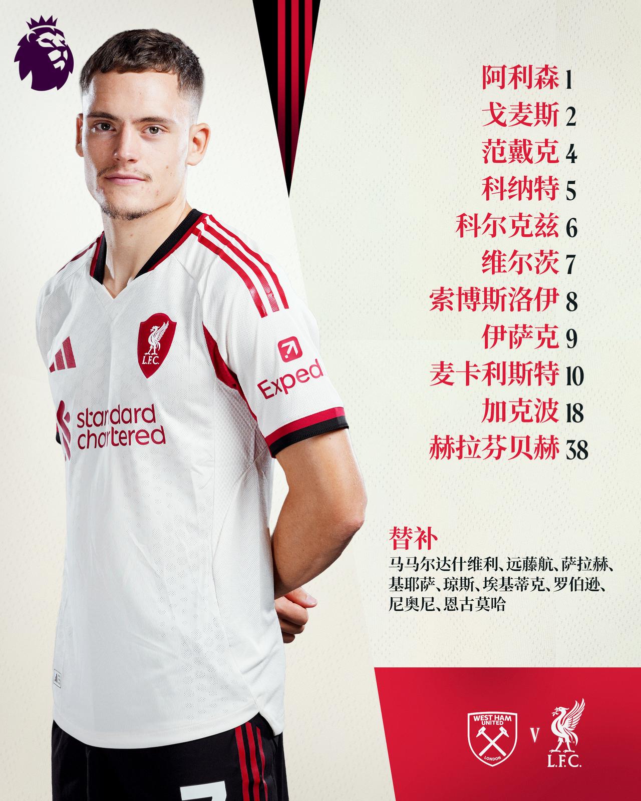 生死存亡，利物浦今晚如果再输西汉姆联，斯洛特就要下课了！
斯洛特终于痛定思痛，拿