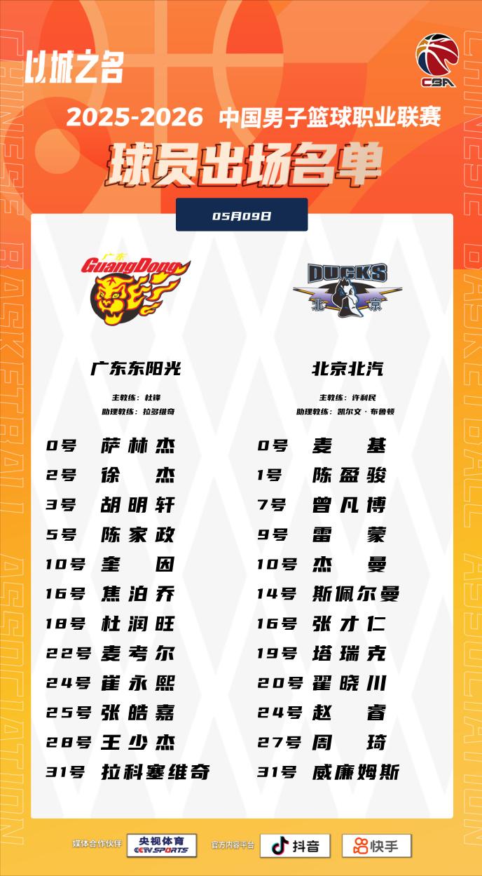 CBA季后赛广东大战北京G2的大名单出炉：陈家政顶替张文逸出战，估计本次比赛杜锋