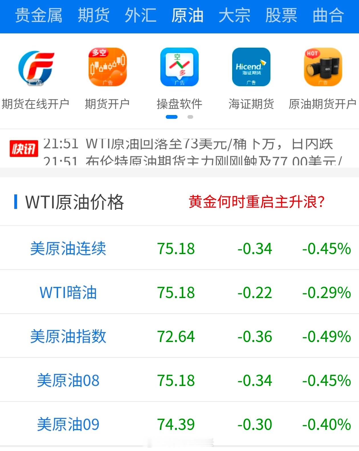 金银油全跳水海峡都开放了，肯定会下跌！我现在看了实时走向确实是如此！ 