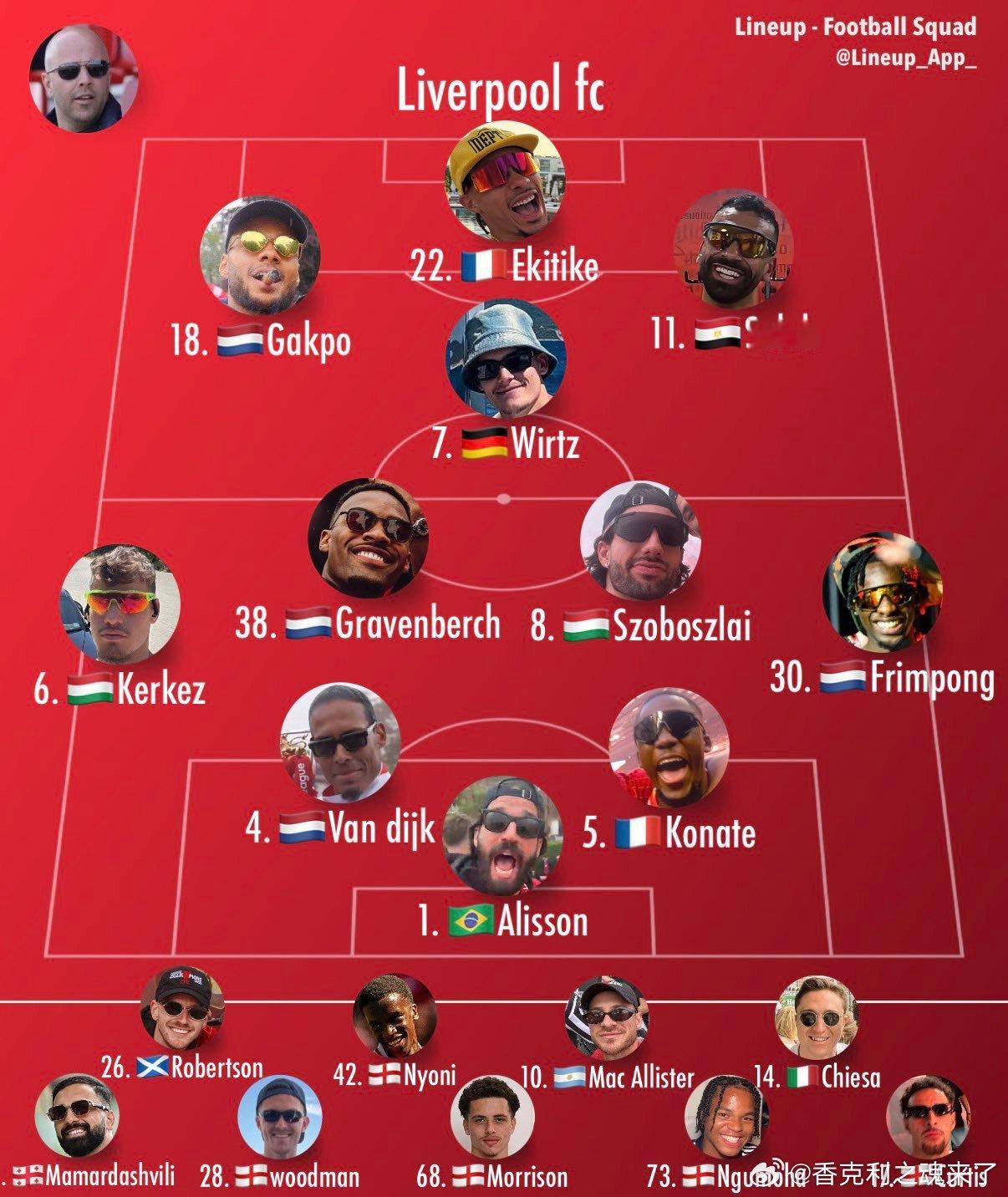 对阵加拉塔萨雷 右边后卫仍然是关注焦点是弗林篷还是索博 ？麦卡要不要轮换？加克波