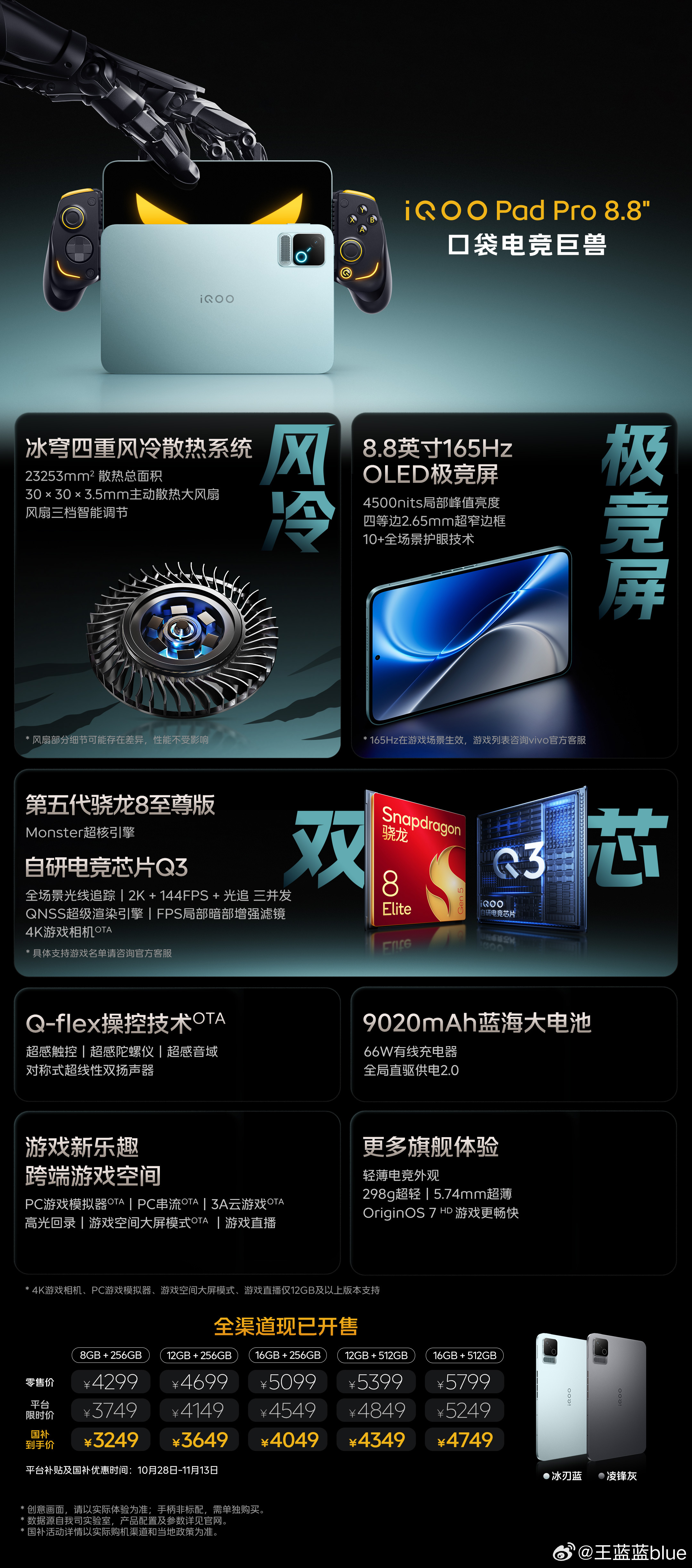iQOO Neo12正式发布，游戏党狂喜，到手低至3149元！2K 185Hz国