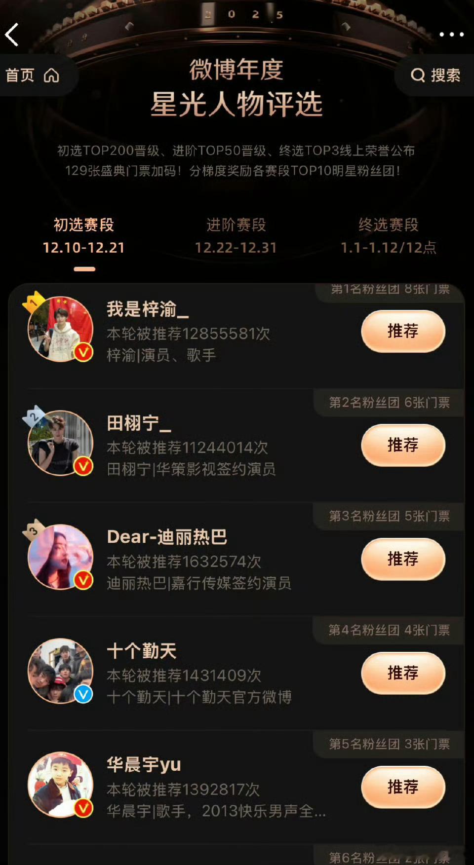 迪丽热巴是唯一一位上前三的老牌流量，好猛