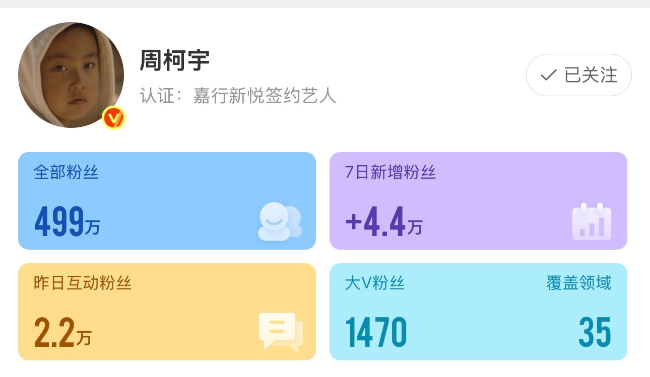 收官那天能不能迎来500w和100w
