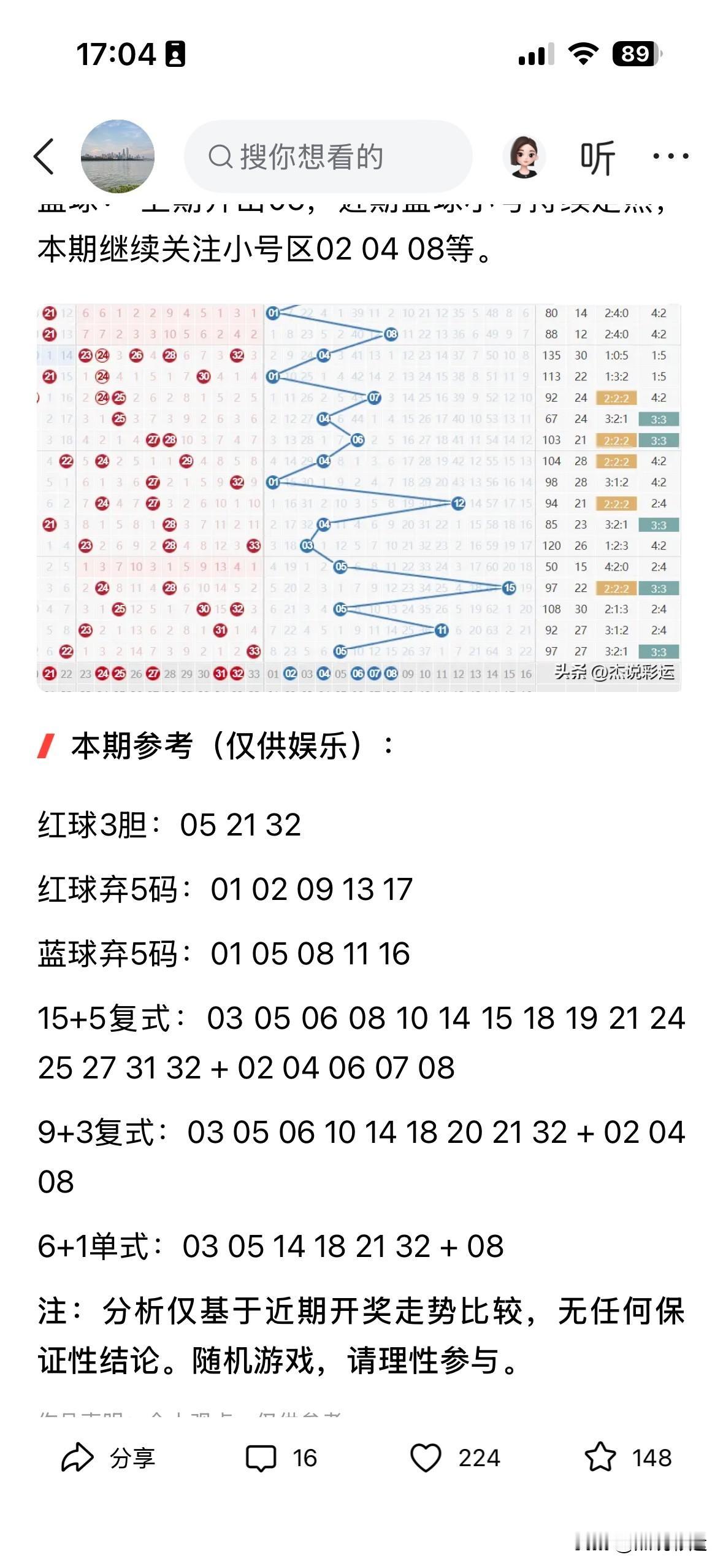 双双2026089期，又被关小黑屋，啥意思啊[捂脸]